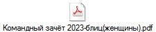 Командный зачёт 2023-блиц(женщины).pdf