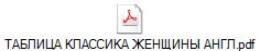 ТАБЛИЦА КЛАССИКА ЖЕНЩИНЫ АНГЛ.pdf