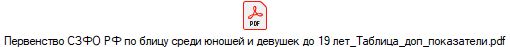           19 ___.pdf