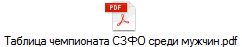 Таблица чемпионата СЗФО среди мужчин.pdf