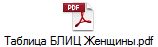 Таблица БЛИЦ Женщины.pdf