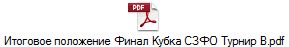 Итоговое положение Финал Кубка СЗФО Турнир В.pdf