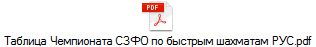 Таблица Чемпионата СЗФО по быстрым шахматам РУС.pdf
