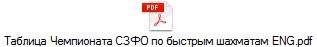Таблица Чемпионата СЗФО по быстрым шахматам ENG.pdf