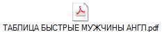 ТАБЛИЦА БЫСТРЫЕ МУЖЧИНЫ АНГЛ.pdf