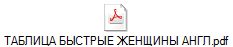 ТАБЛИЦА БЫСТРЫЕ ЖЕНЩИНЫ АНГЛ.pdf