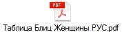 Таблица Блиц Женщины РУС.pdf