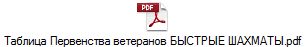 Таблица Первенства ветеранов БЫСТРЫЕ ШАХМАТЫ.pdf
