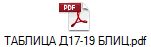 ТАБЛИЦА Д17-19 БЛИЦ.pdf