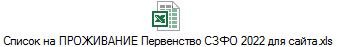 Список на ПРОЖИВАНИЕ Первенство СЗФО 2022 для сайта.xls