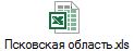 Псковская область.xls