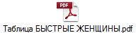 Таблица БЫСТРЫЕ ЖЕНЩИНЫ.pdf