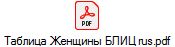 Таблица Женщины БЛИЦ rus.pdf