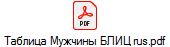 Таблица Мужчины БЛИЦ rus.pdf