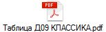 Таблица Д09 КЛАССИКА.pdf
