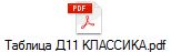 Таблица Д11 КЛАССИКА.pdf