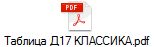 Таблица Д17 КЛАССИКА.pdf