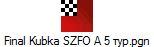 Final Kubka SZFO  5 .pgn