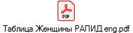 Таблица Женщины РАПИД eng.pdf