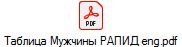 Таблица Мужчины РАПИД eng.pdf