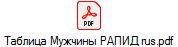 Таблица Мужчины РАПИД rus.pdf