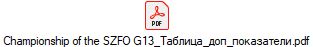 Championship of the SZFO G13___.pdf