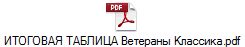 ИТОГОВАЯ ТАБЛИЦА Ветераны Классика.pdf