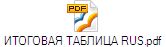   RUS.pdf