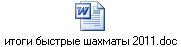 итоги быстрые шахматы 2011.doc