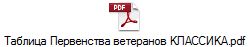 Таблица Первенства ветеранов КЛАССИКА.pdf