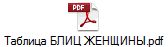 Таблица БЛИЦ ЖЕНЩИНЫ.pdf