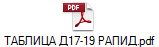 ТАБЛИЦА Д17-19 РАПИД.pdf